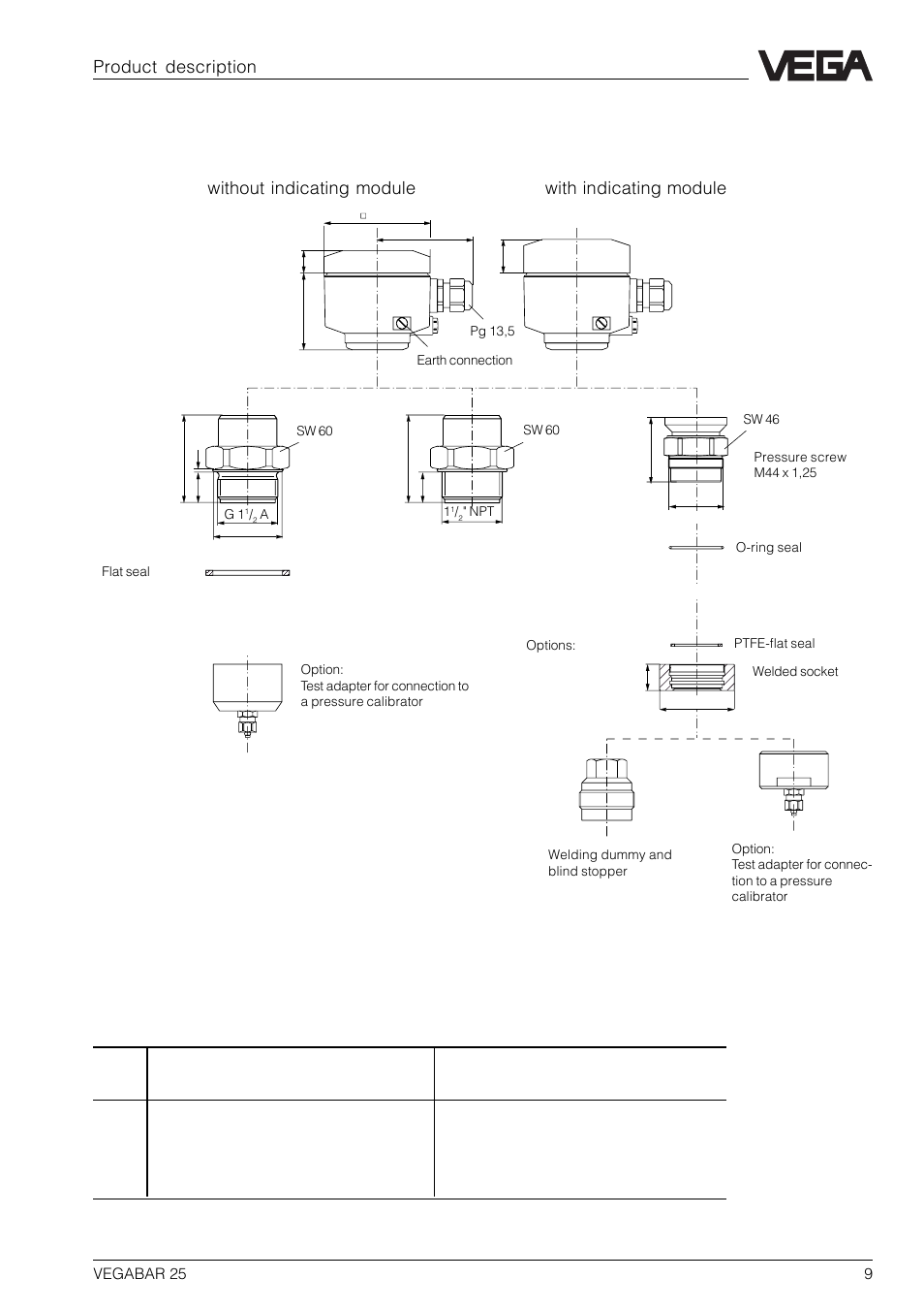 5 dimensions, Product description, Process connection: thread | VEGA VEGABAR 25 User Manual | Page 9 / 24