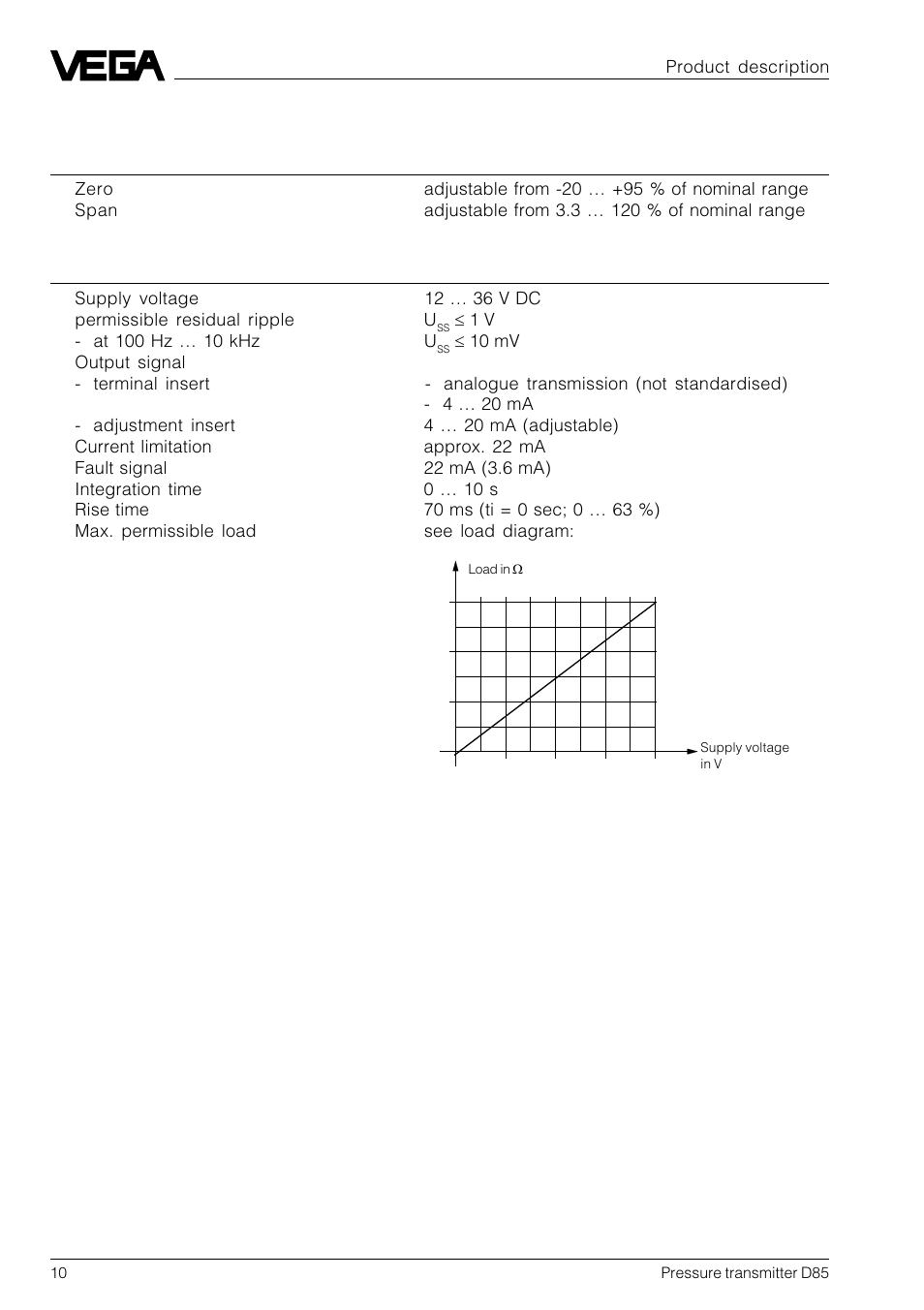 Electrical data | VEGA D85 Hydrostatic pressure transmitter User Manual | Page 10 / 44