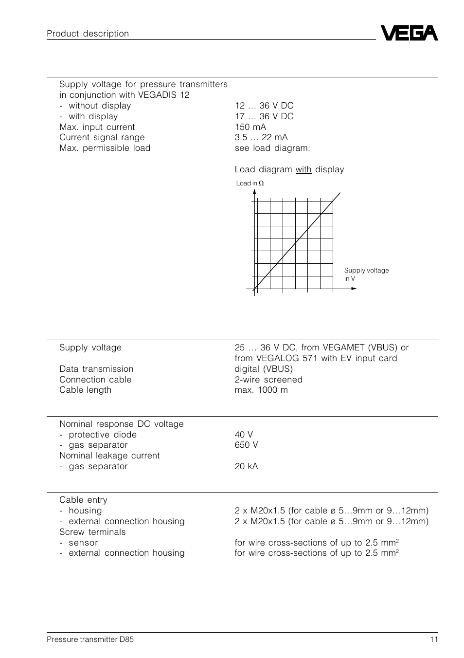 VEGA D85 Hydrostatic pressure transmitter User Manual | Page 11 / 44