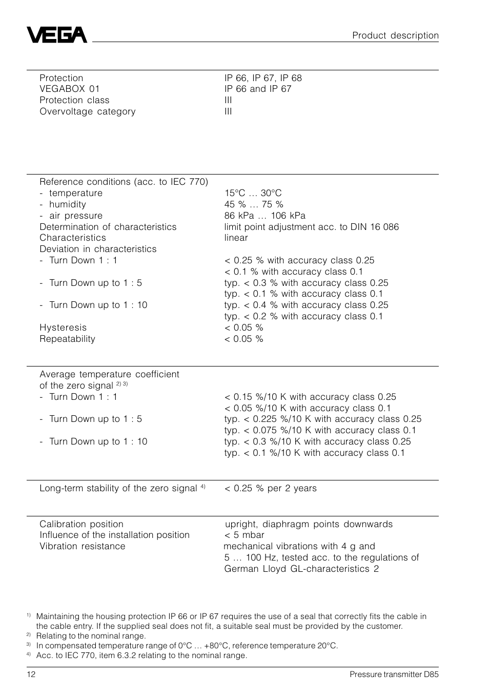 VEGA D85 Hydrostatic pressure transmitter User Manual | Page 12 / 44