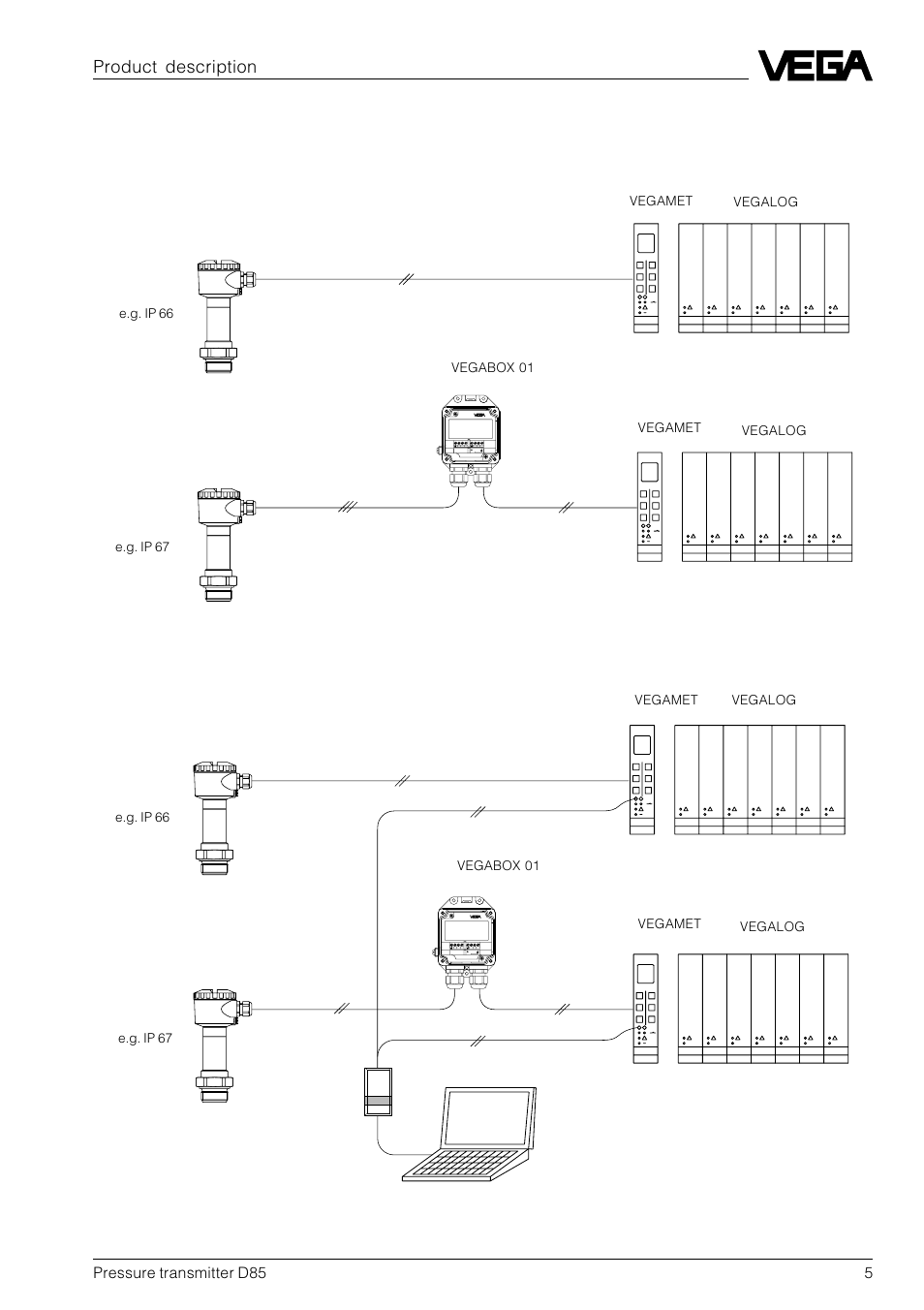 2 electronics version without adjustment, Product description, Pressure transmitter d85 5 | VEGA D85 Hydrostatic pressure transmitter User Manual | Page 5 / 44