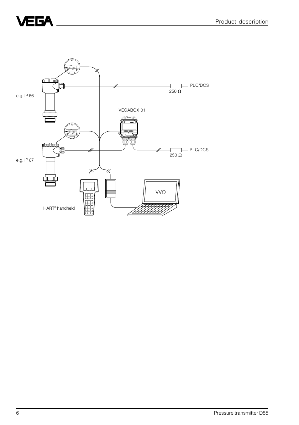 6pressure transmitter d85, Terminal klemmeinsatz, Vegabox 01 transmitter | VEGA D85 Hydrostatic pressure transmitter User Manual | Page 6 / 44