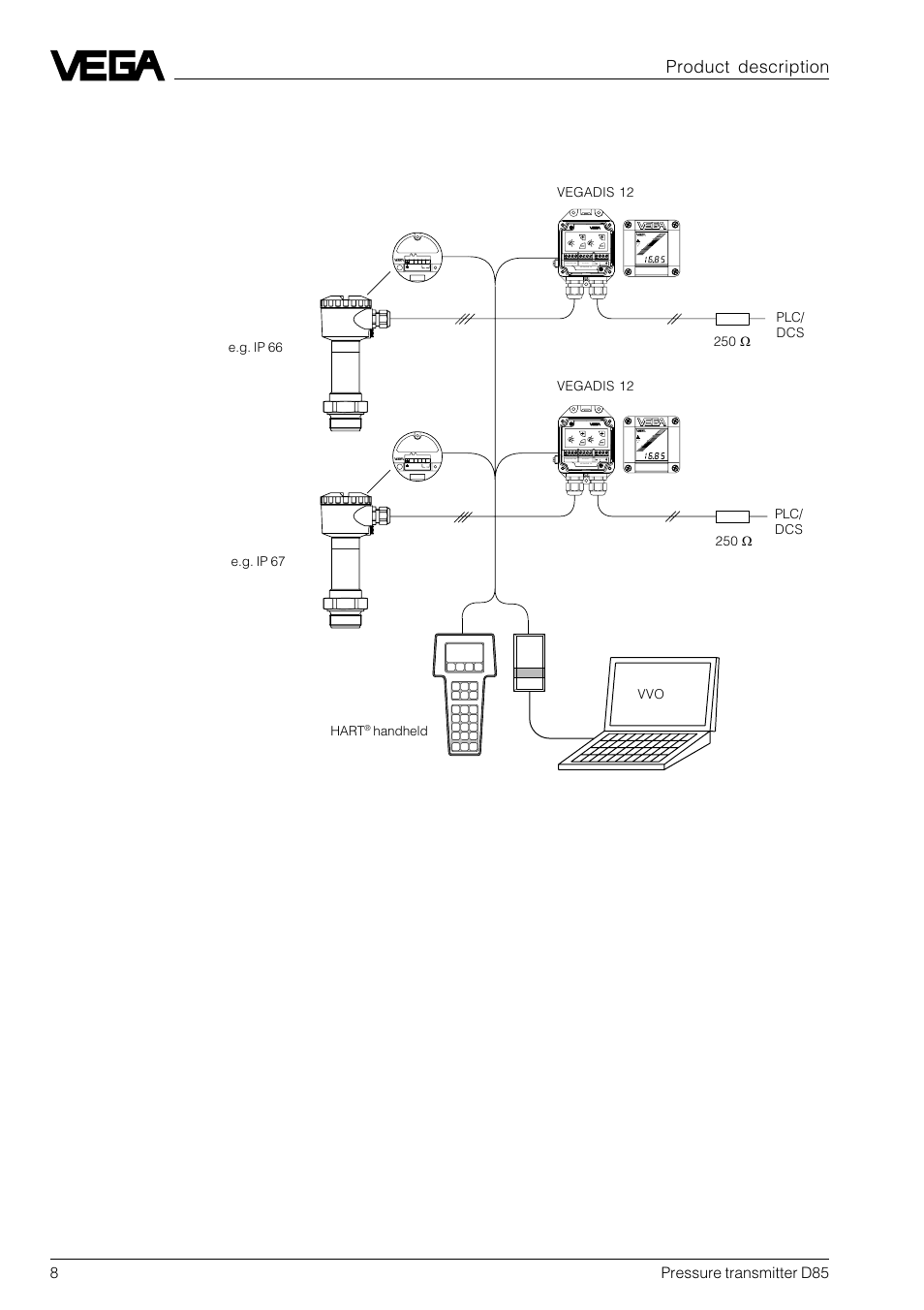 4 electronics for connection to vegadis 12, Product description | VEGA D85 Hydrostatic pressure transmitter User Manual | Page 8 / 44