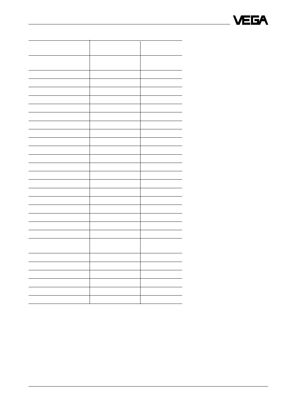 VEGA VEGABAR 20 User Manual | Page 7 / 24