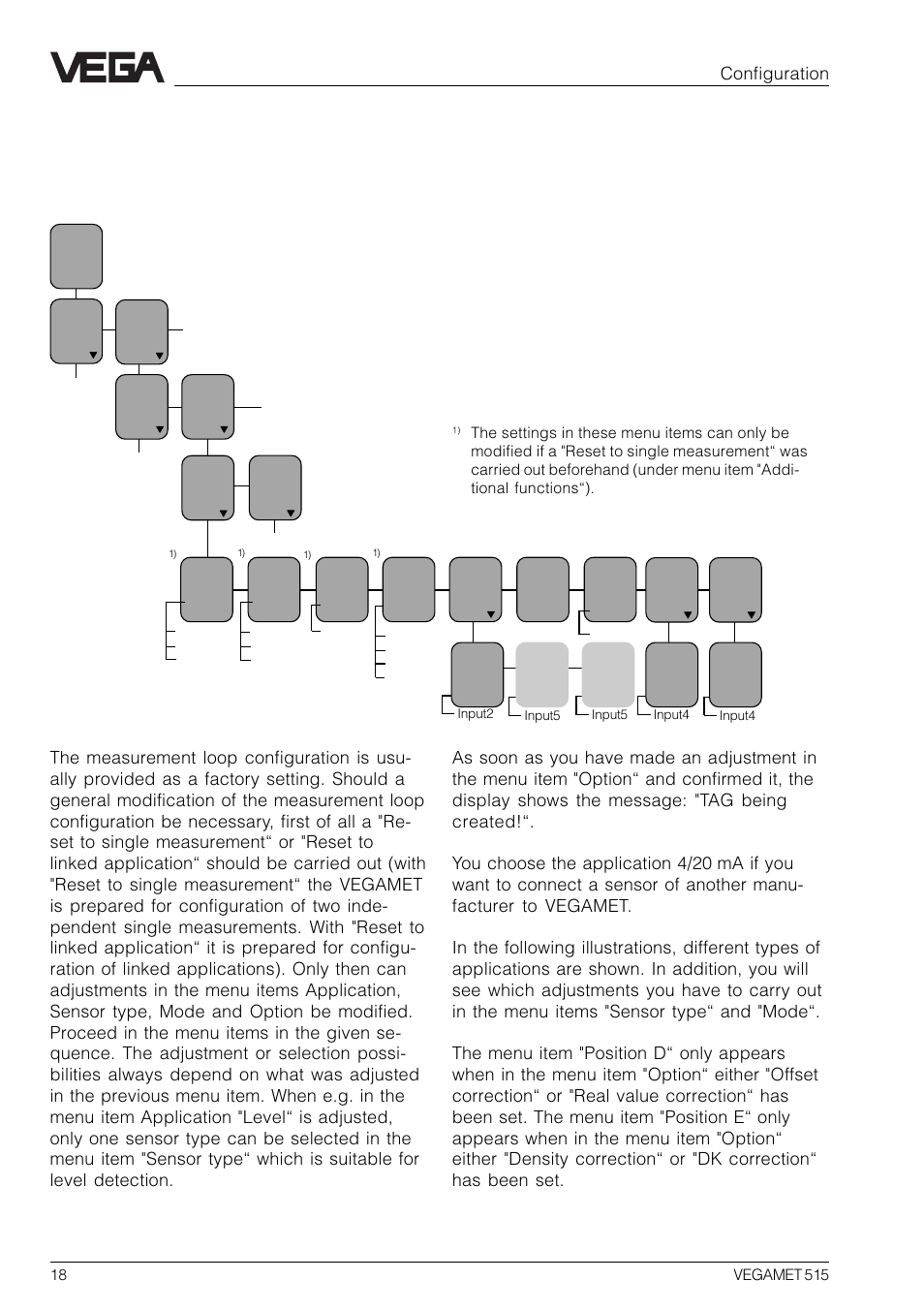 6 configuration | VEGA VEGAMET 515 User Manual | Page 18 / 68