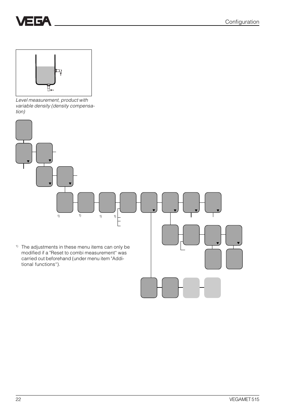 Configuration, Product with variable density | VEGA VEGAMET 515 User Manual | Page 22 / 68