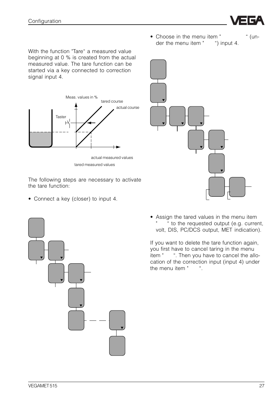 5 tare | VEGA VEGAMET 515 User Manual | Page 27 / 68