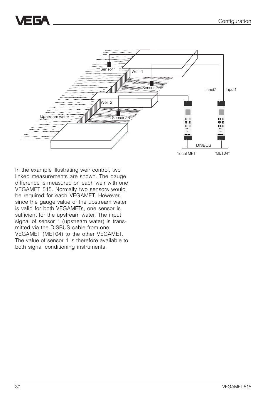 Example weir control | VEGA VEGAMET 515 User Manual | Page 30 / 68