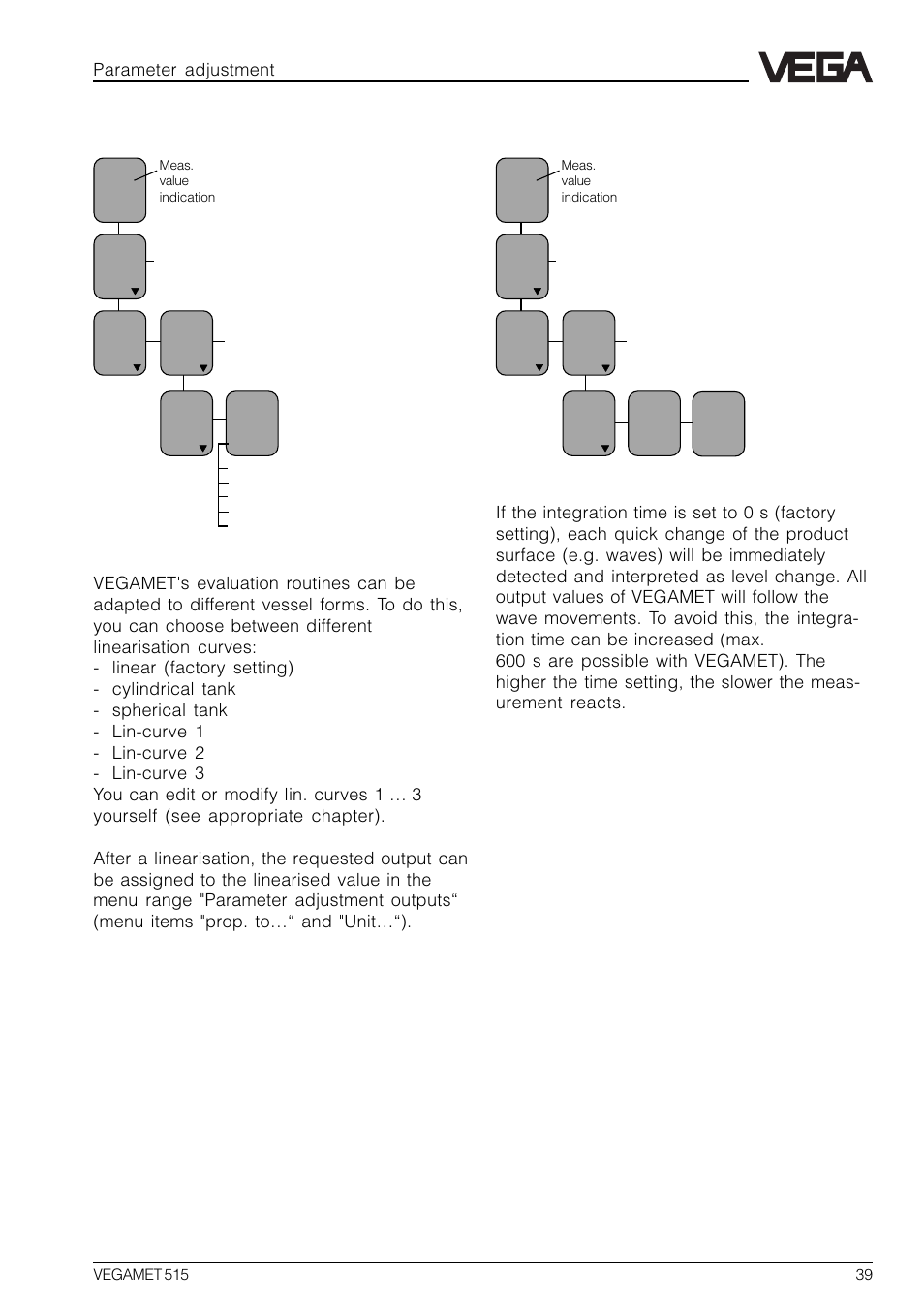 5 choose linearisation curve, 6 integration time | VEGA VEGAMET 515 User Manual | Page 39 / 68