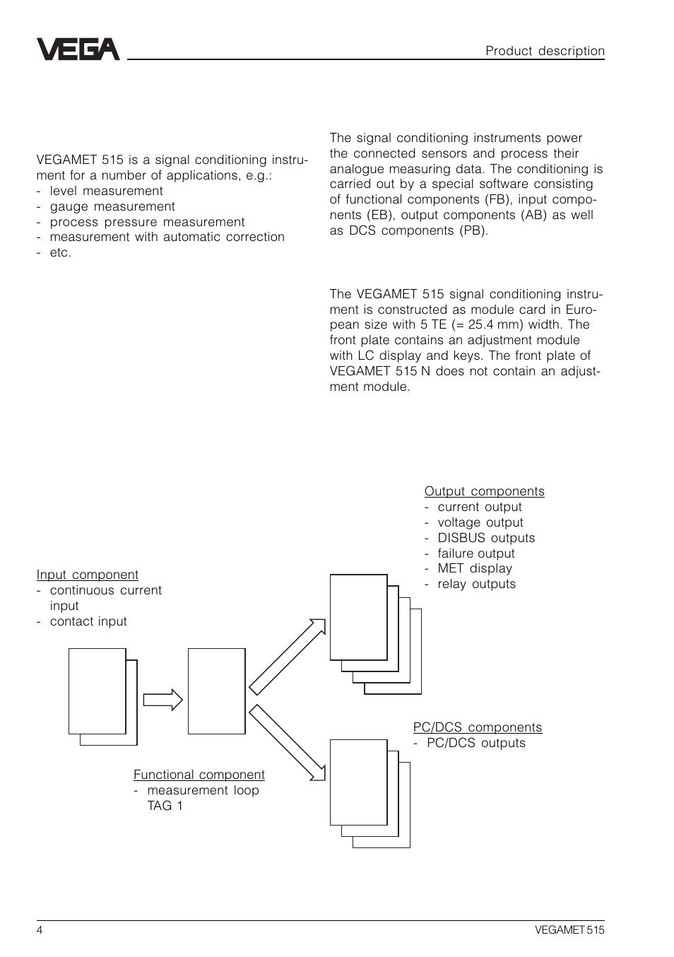 1 product description, 1 function and configuration, Eb fb ab pb | VEGA VEGAMET 515 User Manual | Page 4 / 68