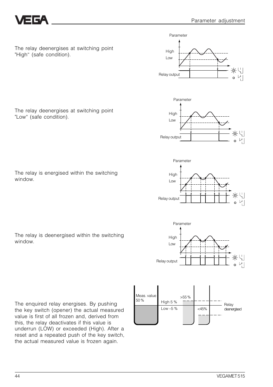 VEGA VEGAMET 515 User Manual | Page 44 / 68