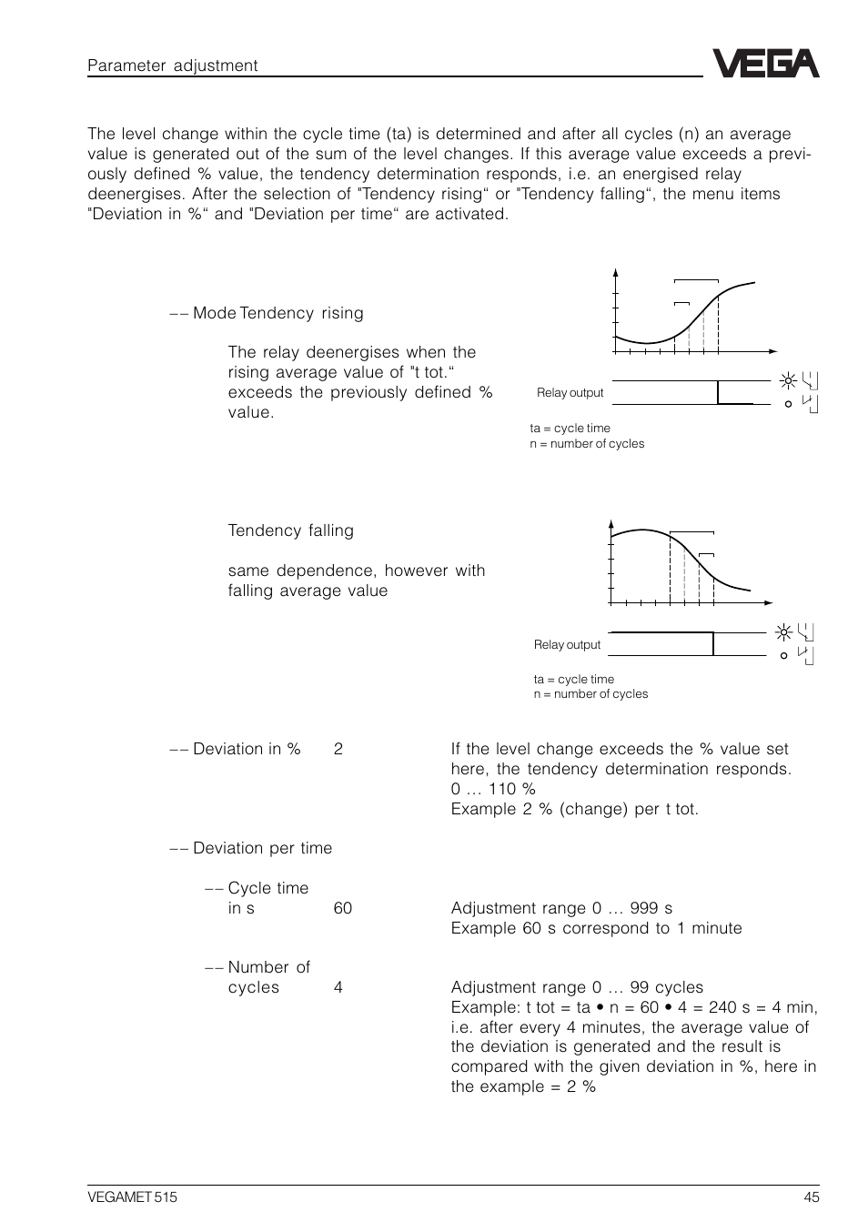 VEGA VEGAMET 515 User Manual | Page 45 / 68