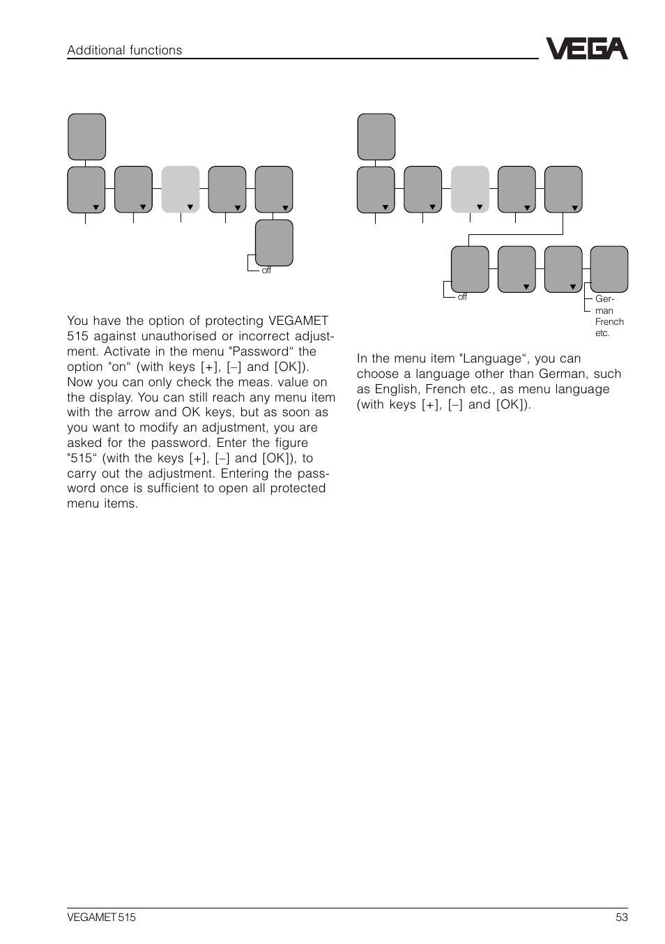 3 password, 4 language, Additional functions | VEGA VEGAMET 515 User Manual | Page 53 / 68