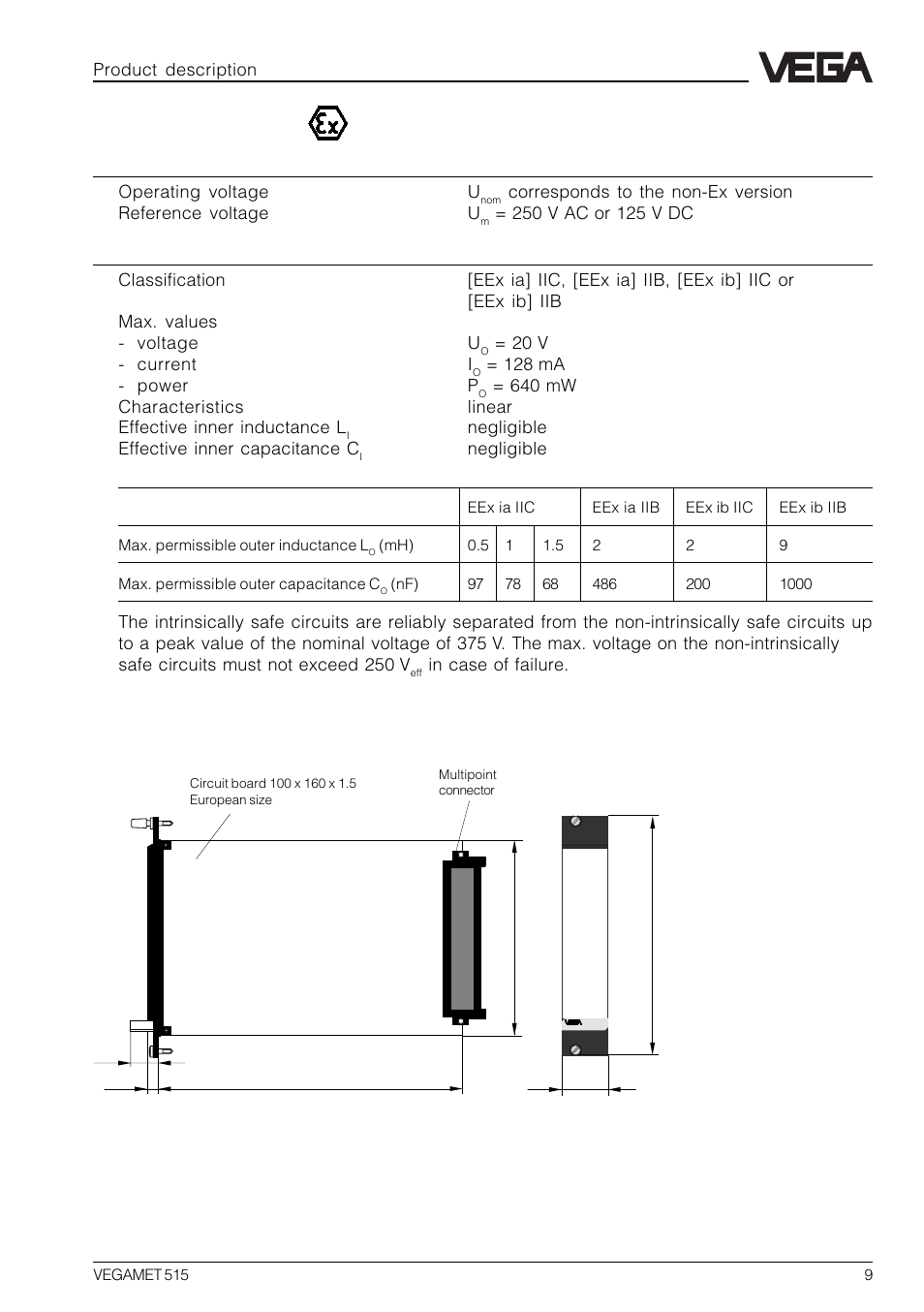 5 dimensions, Ex technical data | VEGA VEGAMET 515 User Manual | Page 9 / 68