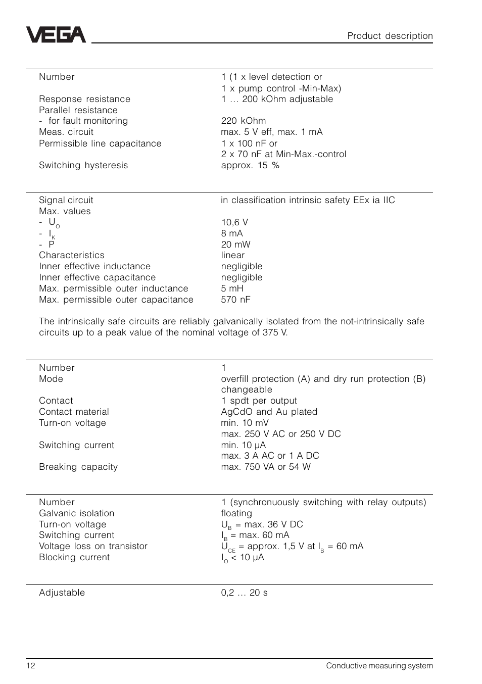 VEGA Conductive electrodes User Manual | Page 12 / 40