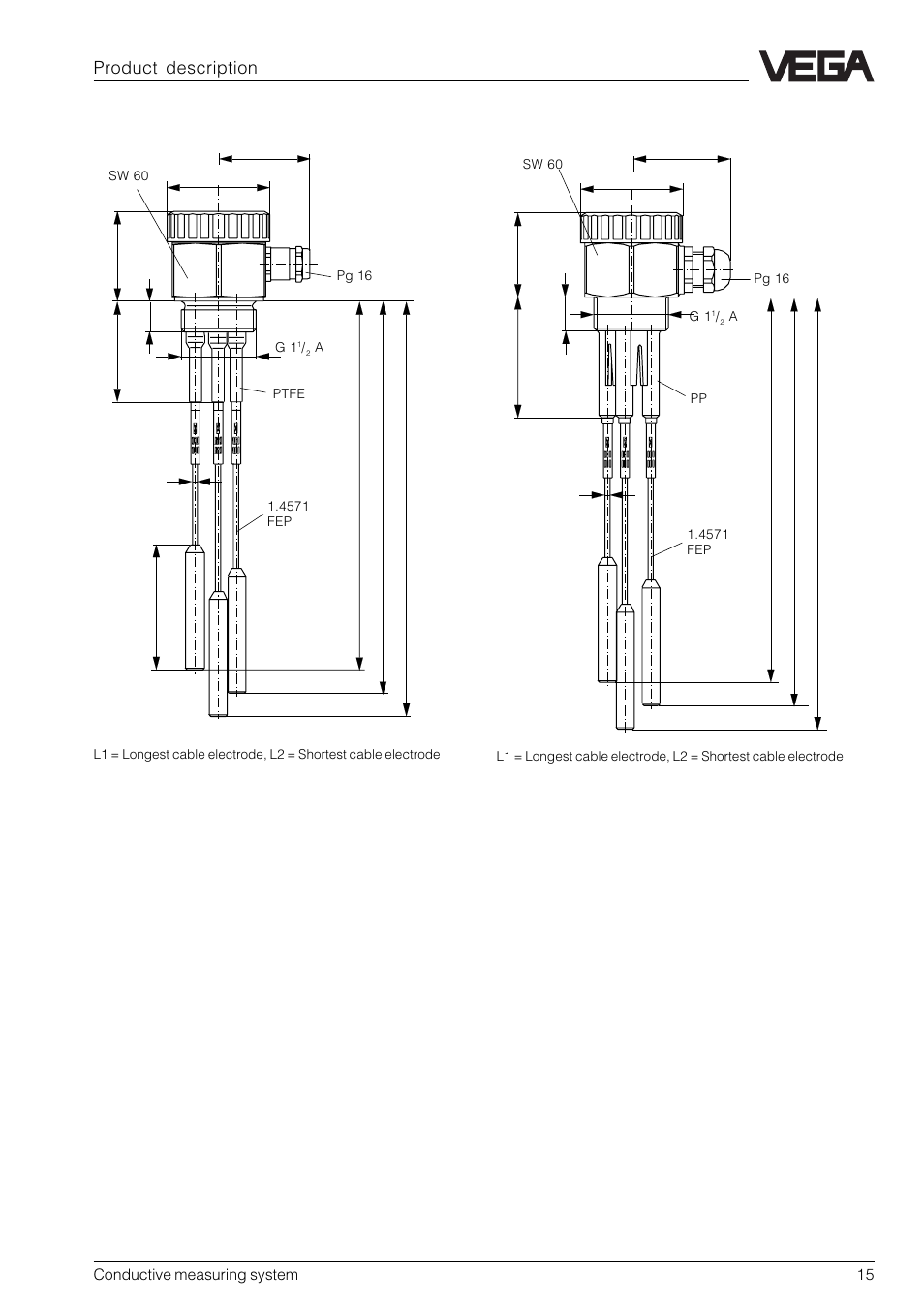 Product description, Type el 5 (ex) type el 6 | VEGA Conductive electrodes User Manual | Page 15 / 40