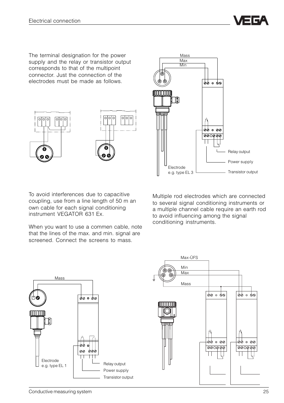 3 vegator 631 ex, Pump control (min-max-control), Pump control (min-max) with overfill protection | Level detection, Electrical connection, Conductive measuring system 25 | VEGA Conductive electrodes User Manual | Page 25 / 40