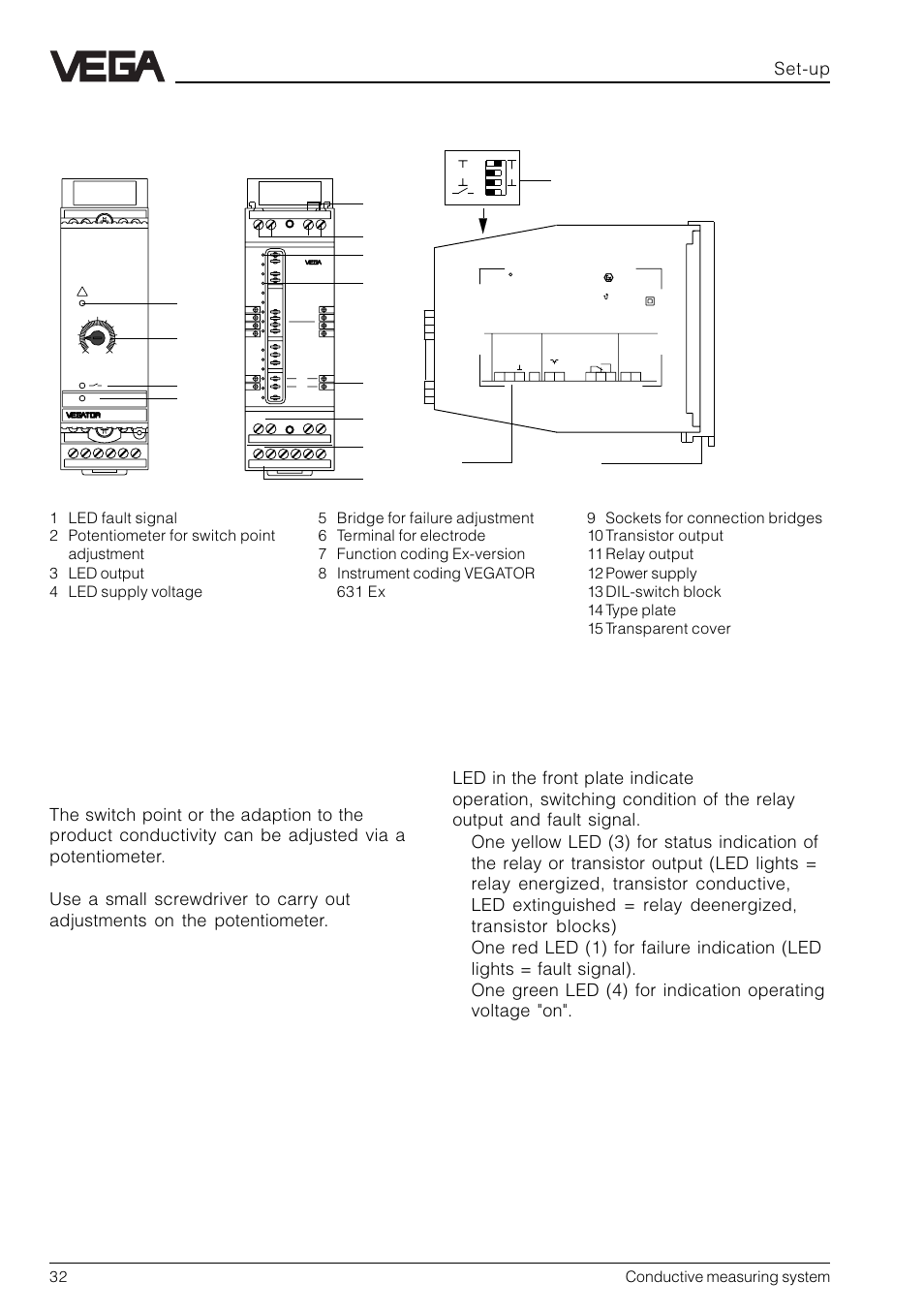 3 vegator 631 ex, Indicating and adjustment elements, Set-up | 32 conductive measuring system | VEGA Conductive electrodes User Manual | Page 32 / 40