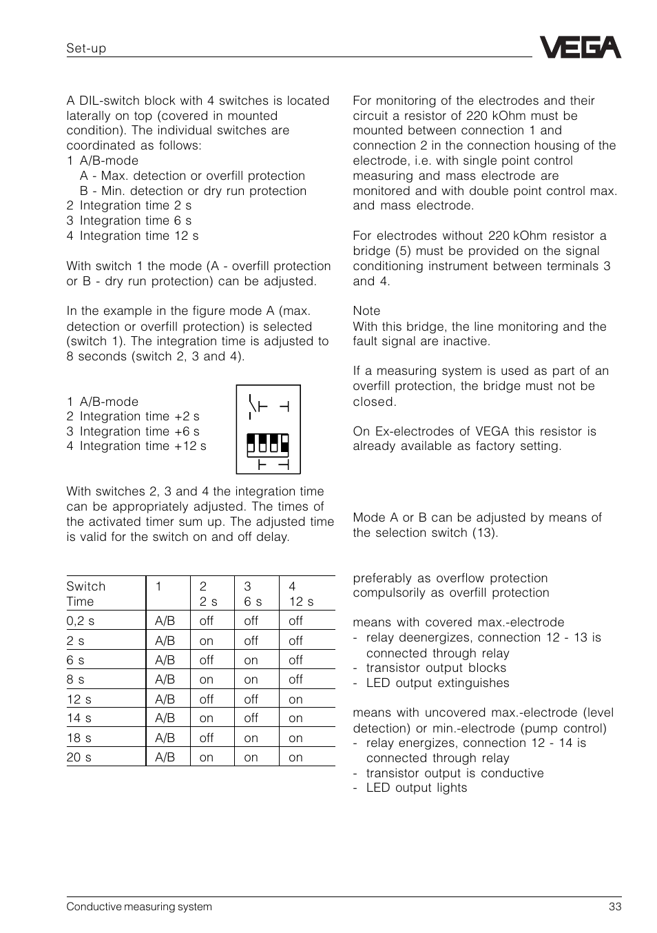 VEGA Conductive electrodes User Manual | Page 33 / 40