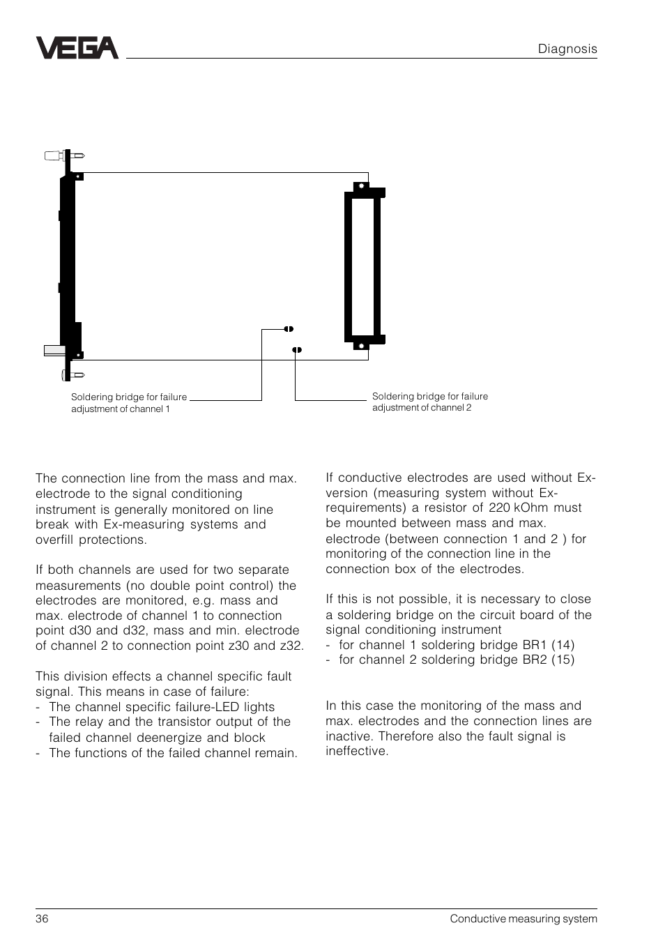 5 diagnosis, 1 fault signal on vegator 532 ex | VEGA Conductive electrodes User Manual | Page 36 / 40