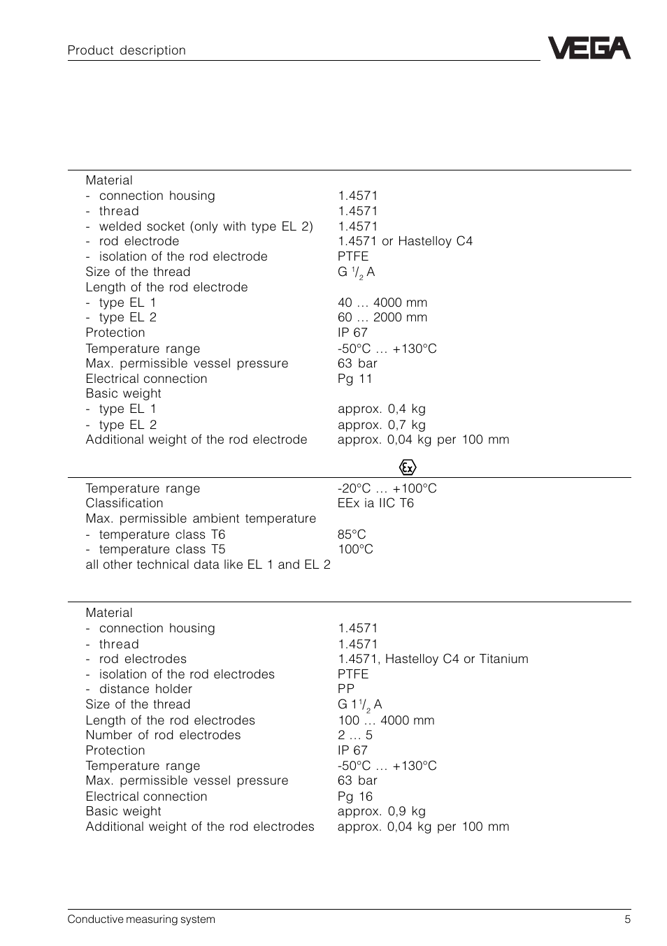 3 technical data | VEGA Conductive electrodes User Manual | Page 5 / 40