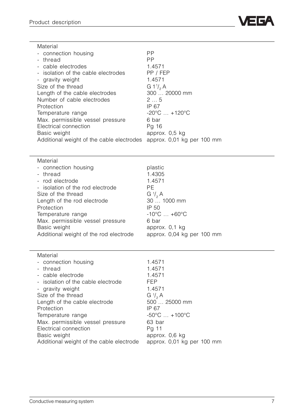 VEGA Conductive electrodes User Manual | Page 7 / 40