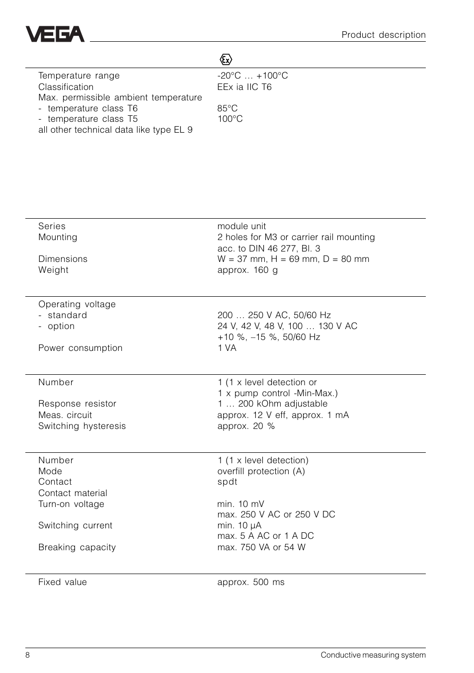 VEGA Conductive electrodes User Manual | Page 8 / 40