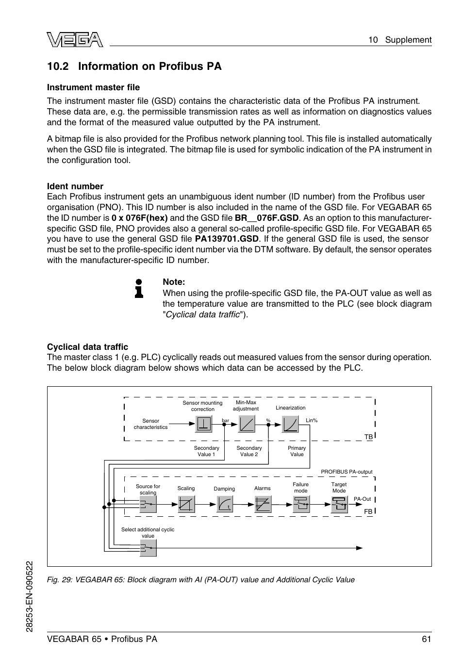 2 information on profibus pa, 10 .2 information on proﬁbus pa | VEGA VEGABAR 65 Proﬁbus PA User Manual | Page 61 / 76