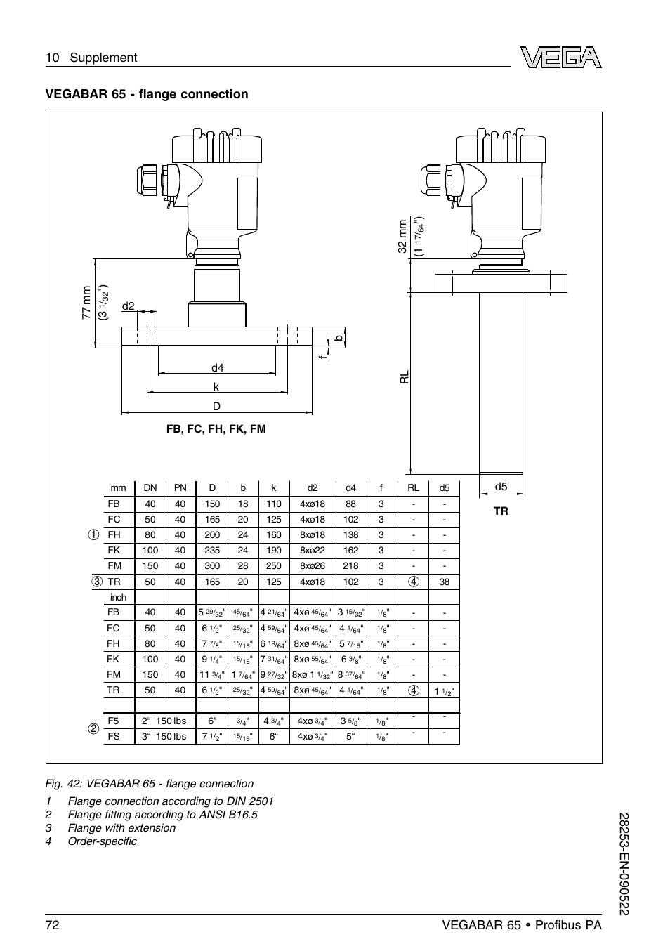 Vegabar 65 - ﬂange connection, 77 mm (3, 32 mm (1 | VEGA VEGABAR 65 Proﬁbus PA User Manual | Page 72 / 76