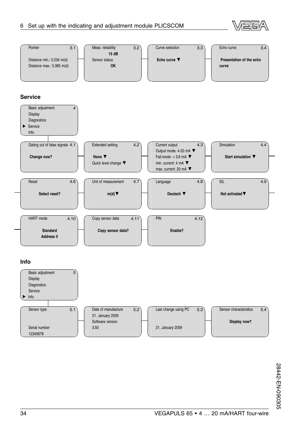 Service, Info | VEGA VEGAPULS 65 (≥ 2.0.0 - ≤ 3.8) 4 … 20 mA_HART four-wire User Manual | Page 34 / 56