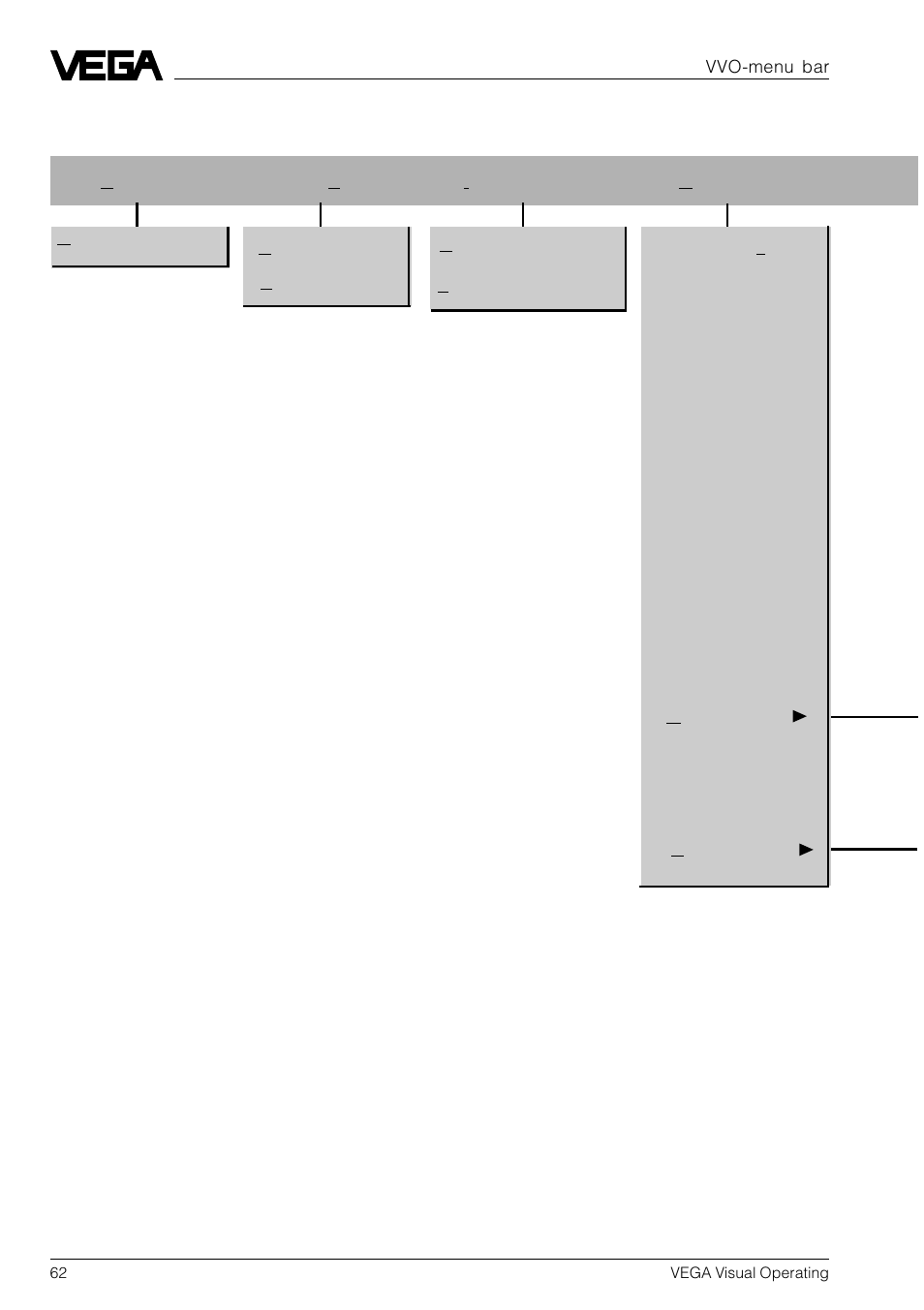 15 vvo-menu bar | VEGA VVO VEGA Visual Operating User Manual | Page 62 / 64