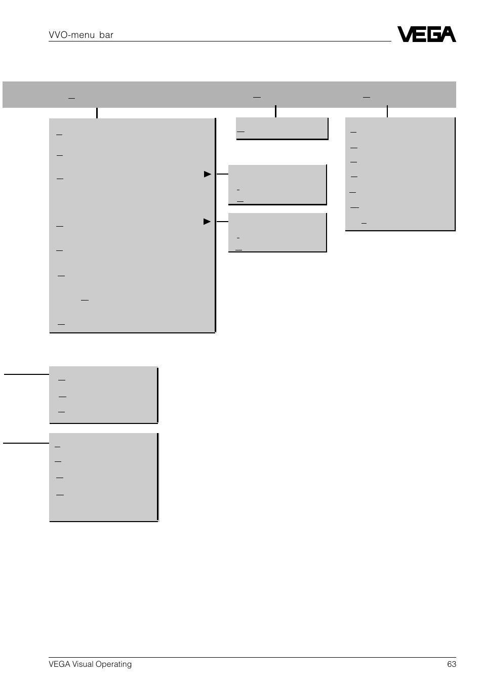 VEGA VVO VEGA Visual Operating User Manual | Page 63 / 64