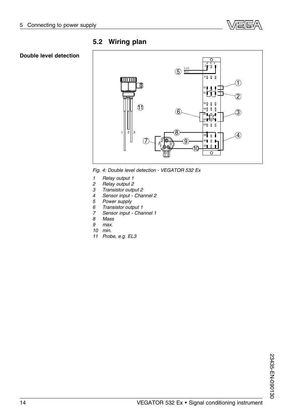 2 wiring plan | VEGA VEGATOR 532 Ex User Manual | Page 14 / 32