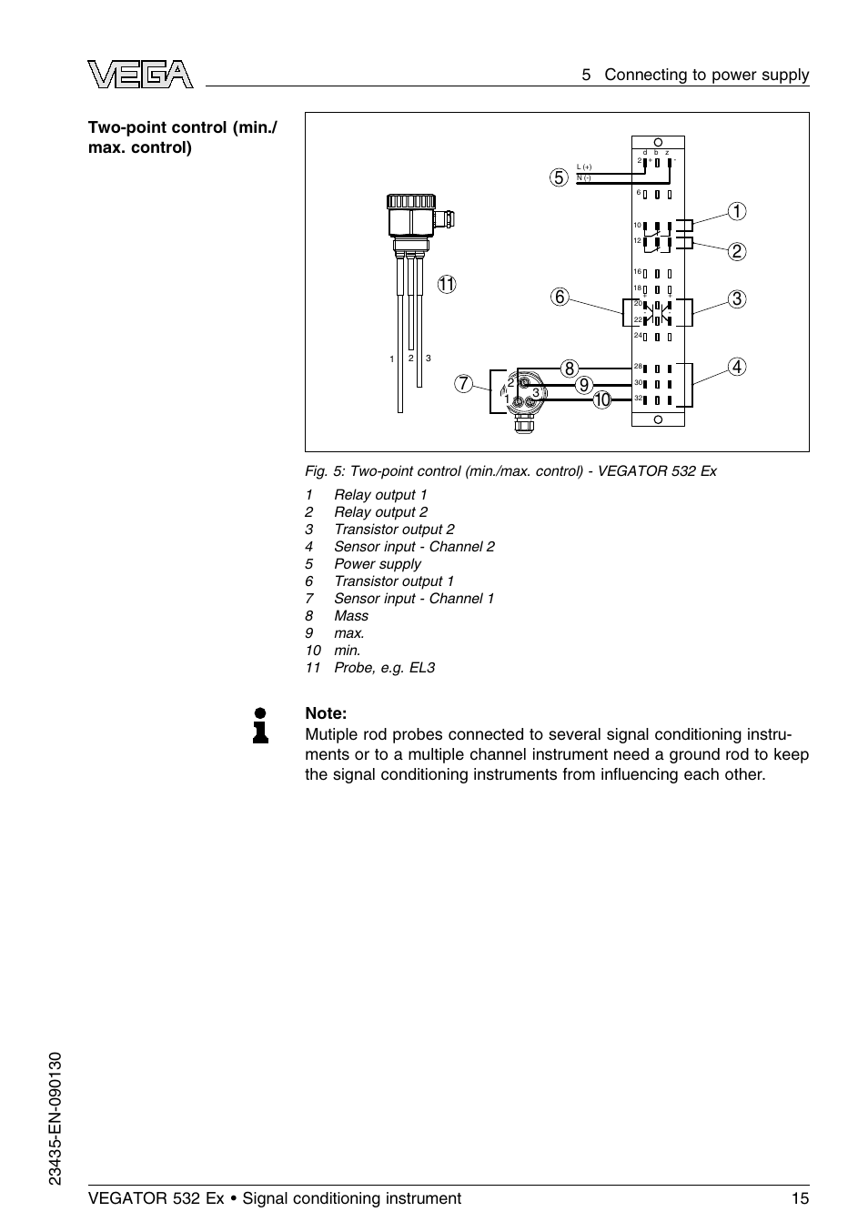 VEGA VEGATOR 532 Ex User Manual | Page 15 / 32