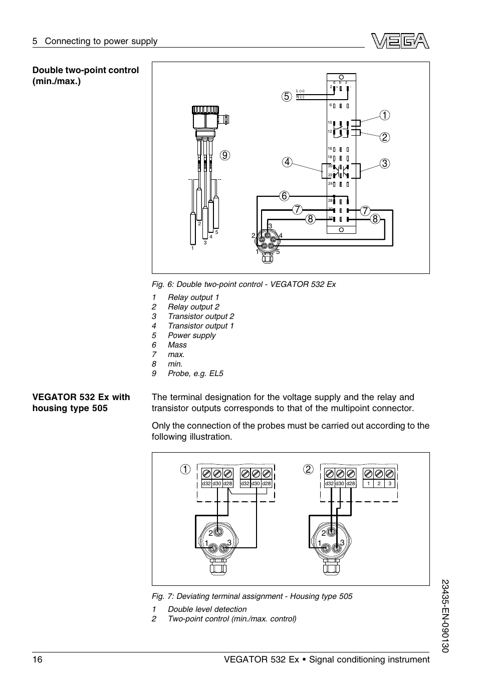 VEGA VEGATOR 532 Ex User Manual | Page 16 / 32