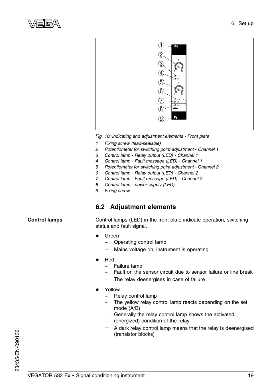 2 adjustment elements | VEGA VEGATOR 532 Ex User Manual | Page 19 / 32