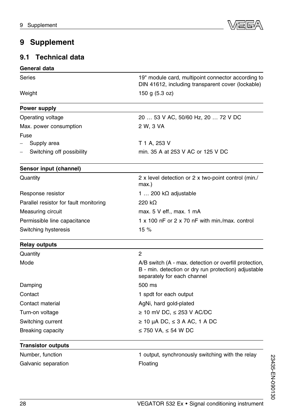 9 supplement, 1 technical data, 9supplement | VEGA VEGATOR 532 Ex User Manual | Page 28 / 32