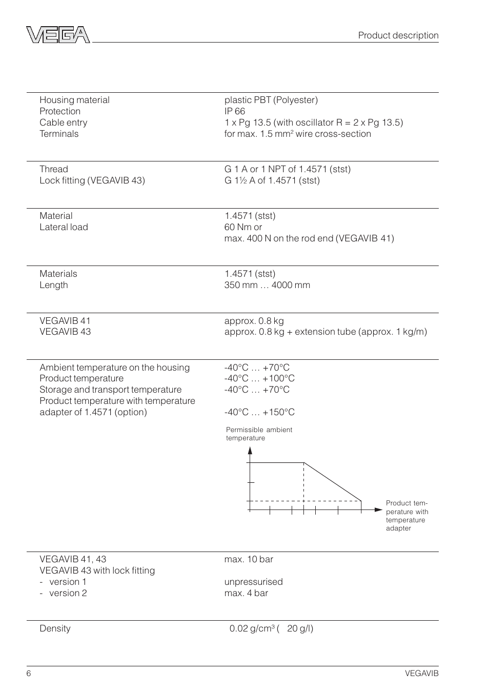 VEGA VEGAVIB 31-53 User Manual | Page 6 / 20