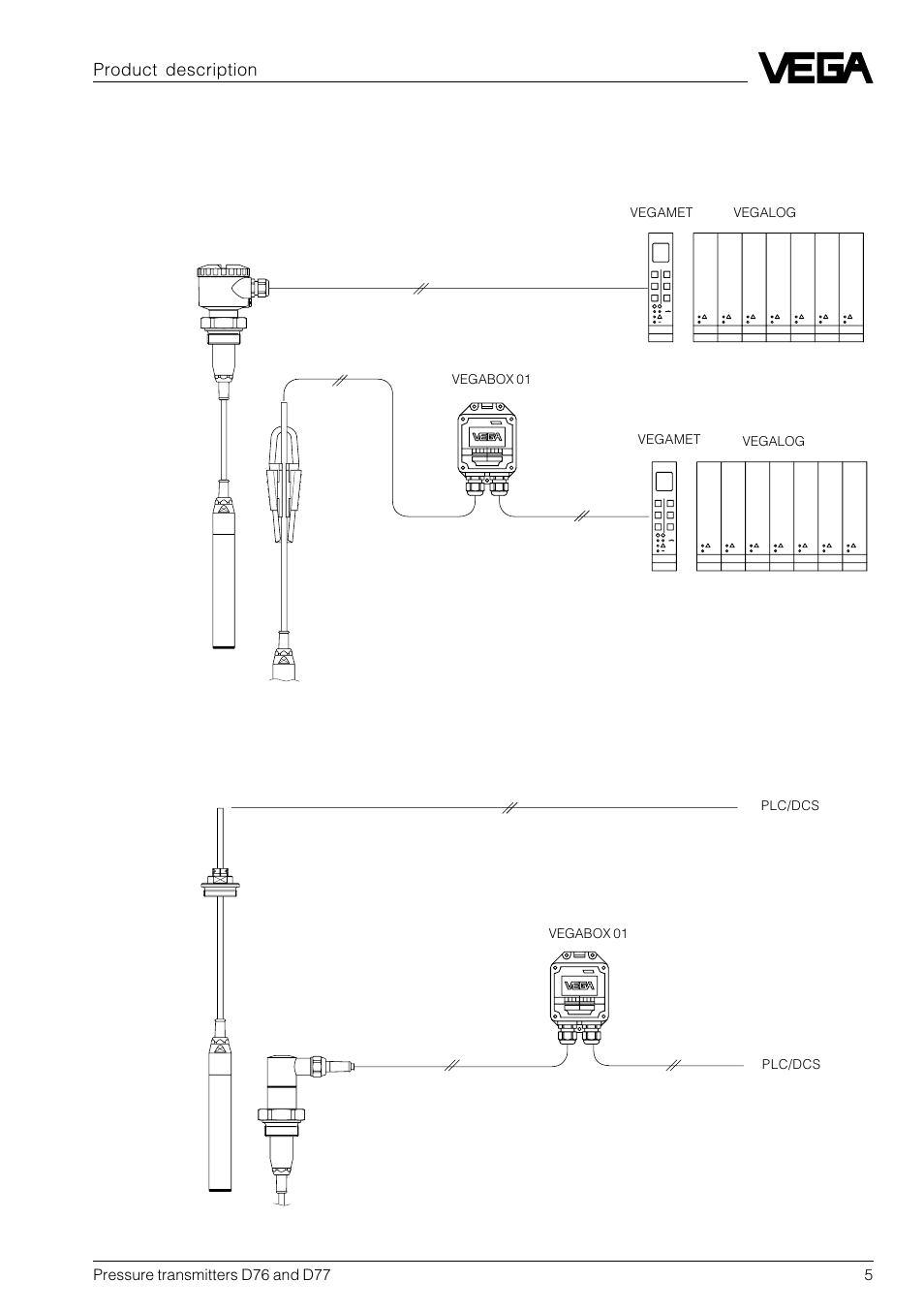 3 electronics version without adjustment | VEGA D77 Hydrostatic pressure transmitters User Manual | Page 5 / 24