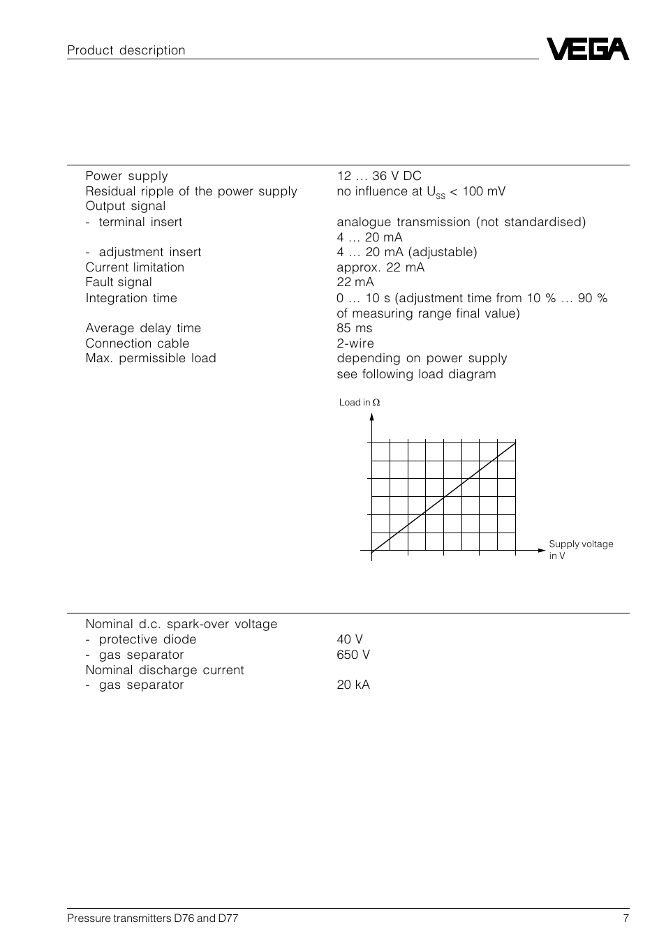 2 technical data, 1 data | VEGA D77 Hydrostatic pressure transmitters User Manual | Page 7 / 24