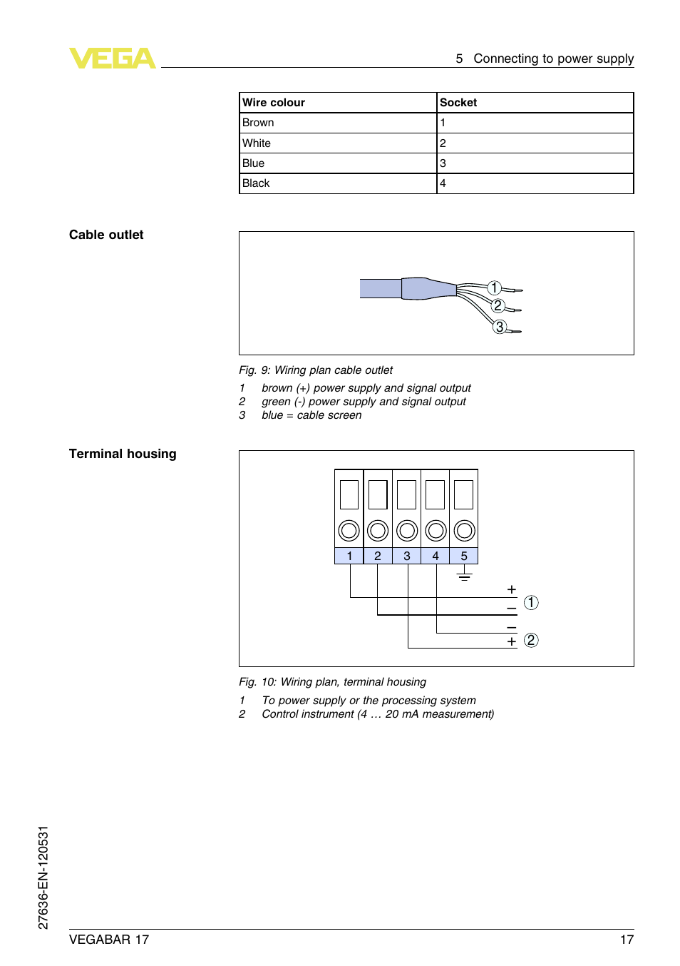 VEGA VEGABAR 17 User Manual | Page 17 / 36