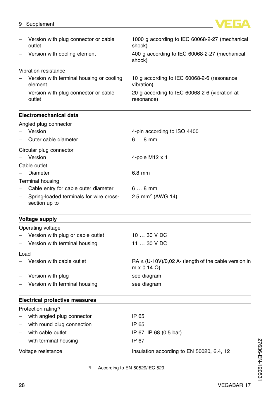 VEGA VEGABAR 17 User Manual | Page 28 / 36