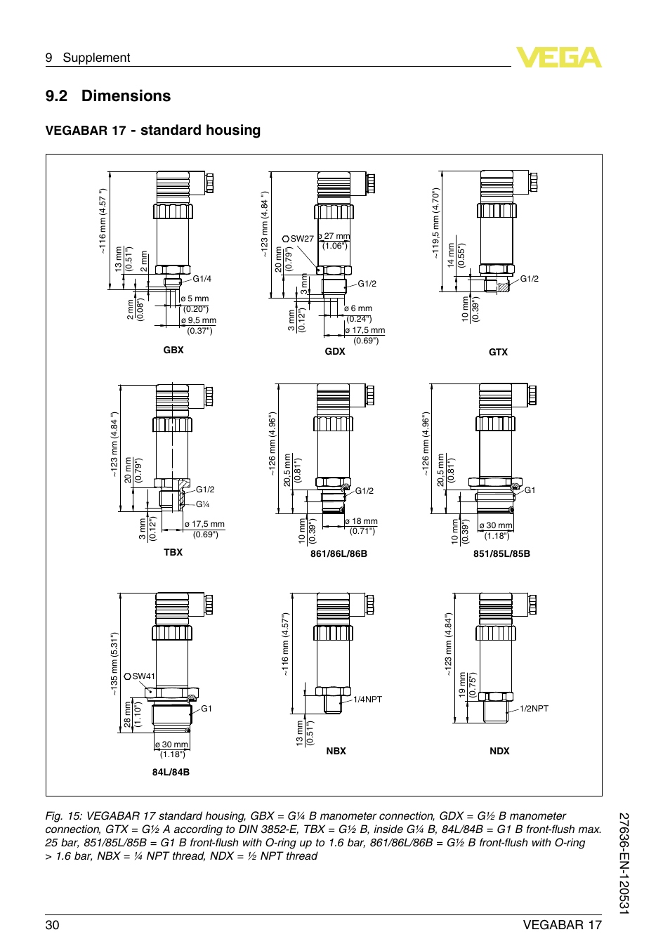 2 dimensions, Standard housing, Vegabar 17 | VEGA VEGABAR 17 User Manual | Page 30 / 36