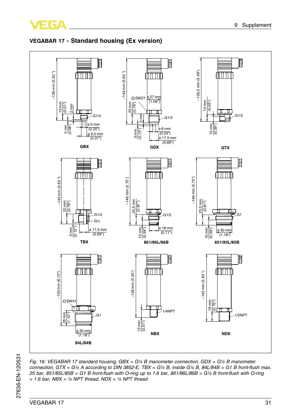 Standard housing (ex version), Vegabar 17 | VEGA VEGABAR 17 User Manual | Page 31 / 36