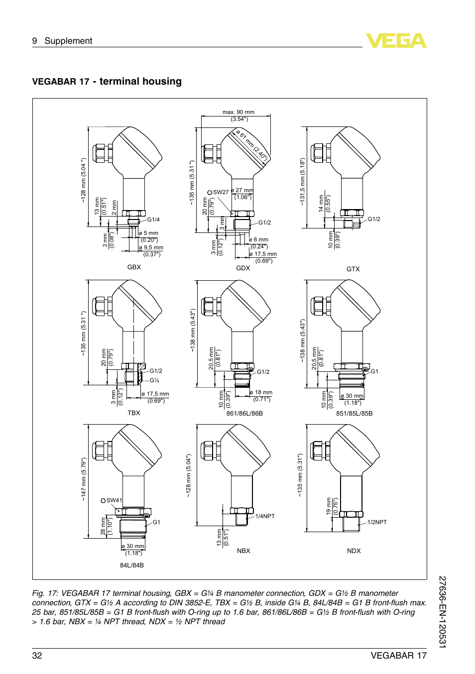 Terminal housing, Vegabar 17 | VEGA VEGABAR 17 User Manual | Page 32 / 36