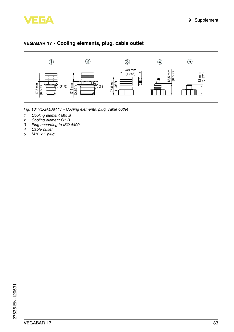 Cooling elements, plug, cable outlet | VEGA VEGABAR 17 User Manual | Page 33 / 36