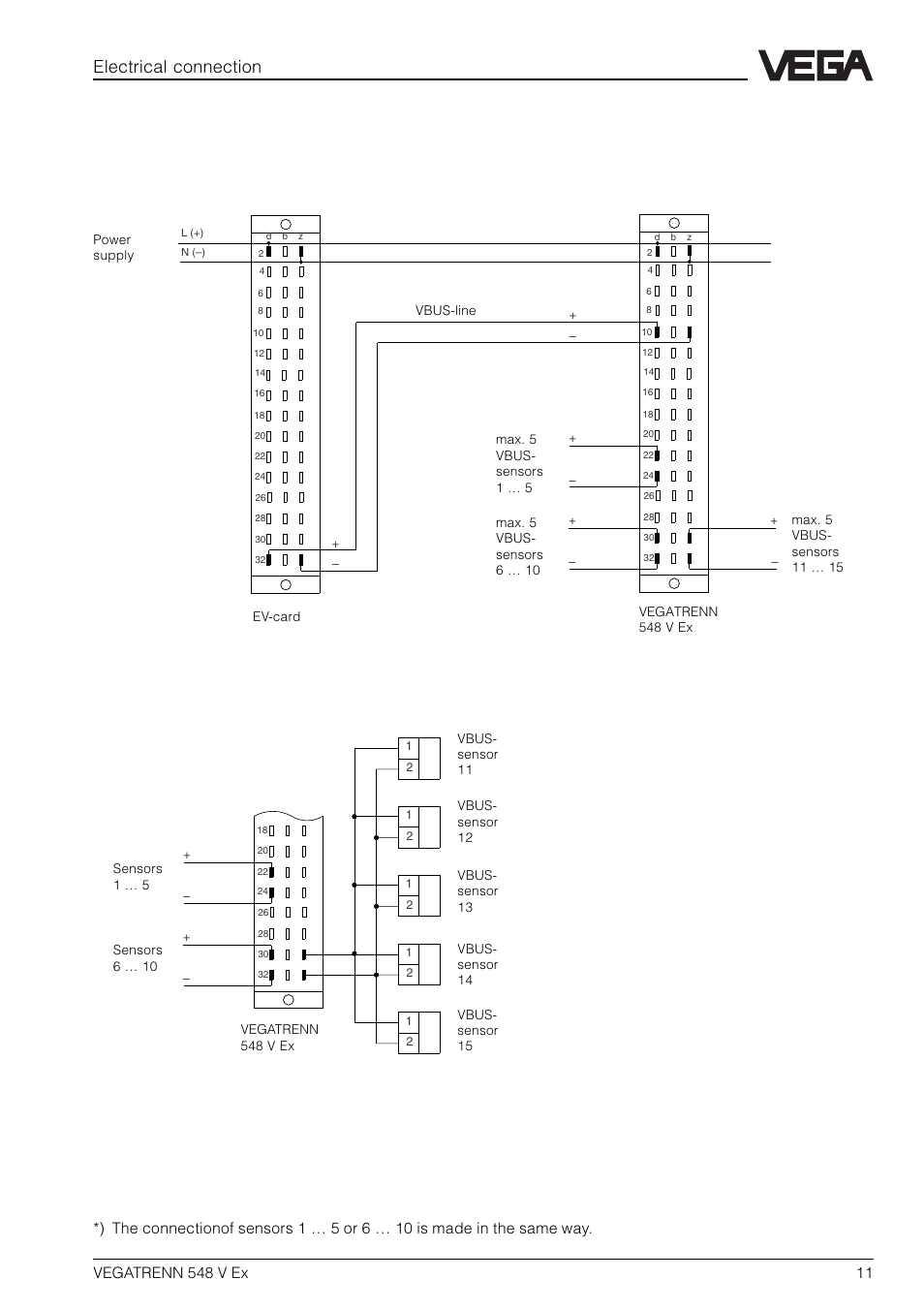 4 anschlußbeispiele, 4 connection examples, Electrical connection | Busverdrahtung | VEGA VEGATRENN 548 V Ex User Manual | Page 11 / 16