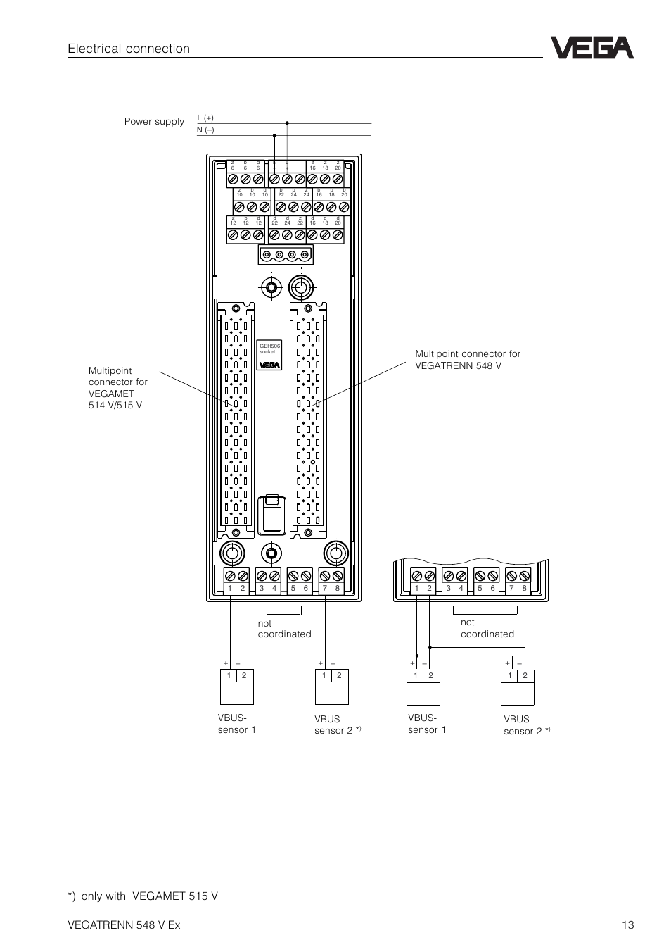 Electrical connection, Bus wiring, Only with vegamet 515 v | Vbus- sensor 1 vbus- sensor 2, Not coordinated | VEGA VEGATRENN 548 V Ex User Manual | Page 13 / 16