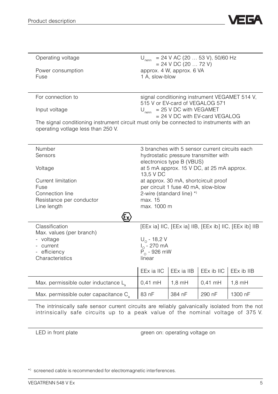 2 technische daten, 2 technical data | VEGA VEGATRENN 548 V Ex User Manual | Page 5 / 16
