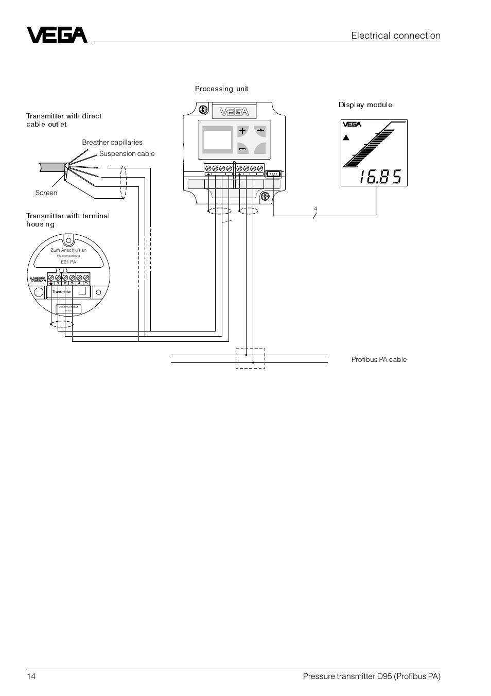 2 wiring plan, Electrical connection, 14 pressure transmitter d95 (profibus pa) | VEGA D95 Profibus PA User Manual | Page 14 / 36